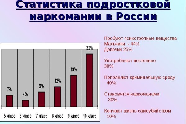 Ссылка кракен зеркало тор